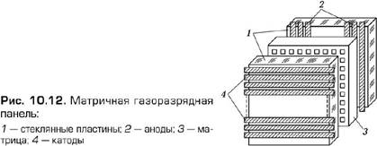 Структурная схема универсального осциллографа - student2.ru