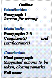 Study the following information about the ways of writing a letter of complaint - student2.ru