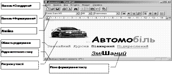 Створення, збереження та завантаження тексту - student2.ru