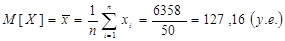 Summary Statistics for Col_1 - student2.ru