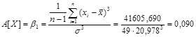 Summary Statistics for Col_1 - student2.ru