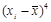 Summary Statistics for Col_1 - student2.ru