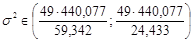 Summary Statistics for Col_1 - student2.ru