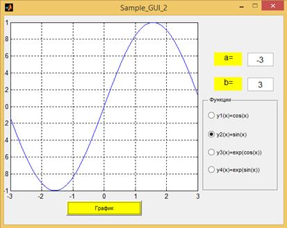 Свойства основных компонентов в MATLAB - student2.ru