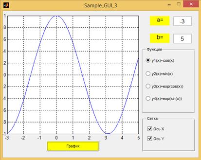 Свойства основных компонентов в MATLAB - student2.ru