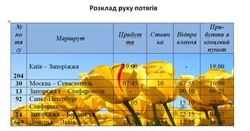 таблиці та їхні властивості - student2.ru