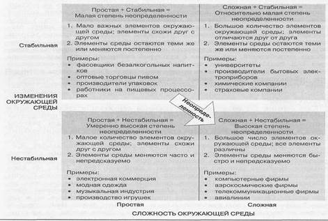 Тактические приемы в использовании власти - student2.ru