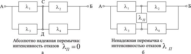 Технических систем - student2.ru