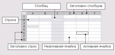 Текстовые редакторы и процессоры. - student2.ru