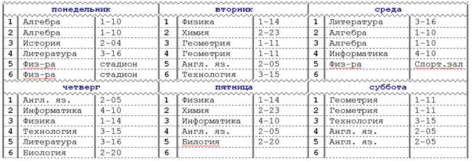 Текстовый процессор Word: занятие 2 - student2.ru