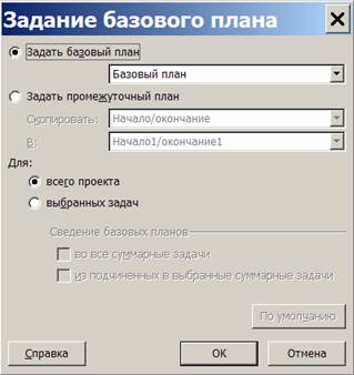 тема 2.3.3 отслеживание проекта - student2.ru