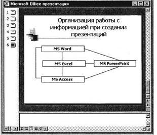 Тема: КОМПЛЕКСНАЯ РАБОТА С ОБЪЕКТАМИ СУБД MS ACCESS - student2.ru