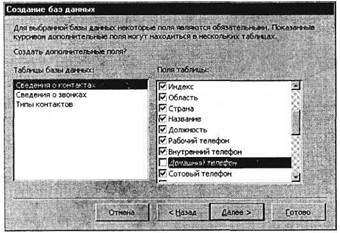 Тема: ПРОЕКТИРОВАНИЕ БАЗЫ ДАННЫХ В СУБД MS ACCESS - student2.ru