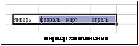 Теоретические сведения. Электронная таблица (ЭТ) – самая распространенная и мощная информационная технология - student2.ru