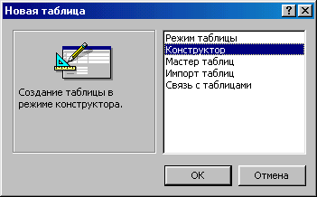 Типы обрабатываемых данных - student2.ru