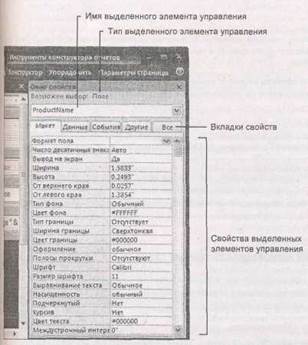 Тонкая настройка отчетов с помощью свойств - student2.ru