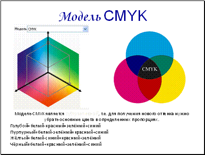 Трехмерная векторная графика - student2.ru