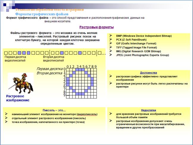 Трехмерная векторная графика - student2.ru