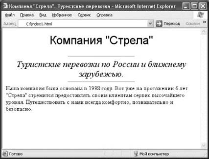 Управление позиционированием - student2.ru