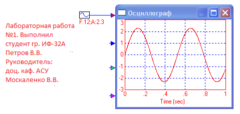 Управление виртуальным осциллографом - student2.ru