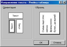 Упражнение 2. Форматирование таблиц. Сортировка данных - student2.ru