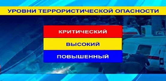 Уровни террористической опасности - student2.ru