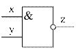 Условные обозначения и диаграммы работы логических элементов - student2.ru
