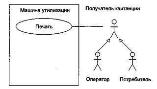 Уточнение модели требований - student2.ru