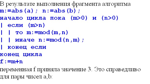 В основе работы любого компьютера лежит принцип ... управления - student2.ru