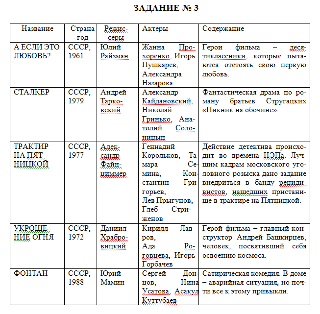 V РАЙЗМАН Юлий, А если это любовь? - student2.ru