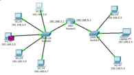 Важно: оба узла находятся в пределах одного сегмента сети - student2.ru