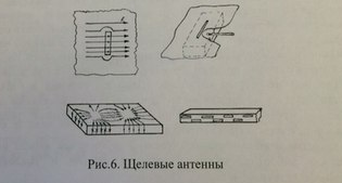 Виды антенн, применяемых в авиации - student2.ru