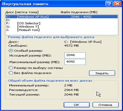 Виртуальная память в Windows - student2.ru