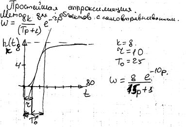 Внешние интерфейсы компьютера - student2.ru