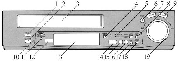 Внешний вид и органы управления видеомагнитофоном - student2.ru