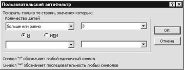 Внимание! Работу производите только в своей рабочей книге!!! - student2.ru