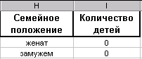 Внимание! Работу производите только в своей рабочей книге!!! - student2.ru