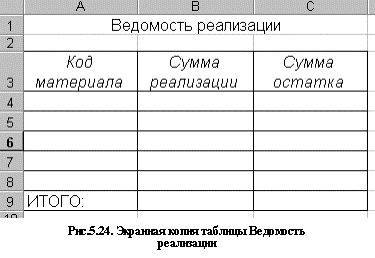 Вопрос 7. Технология связывания таблиц - student2.ru