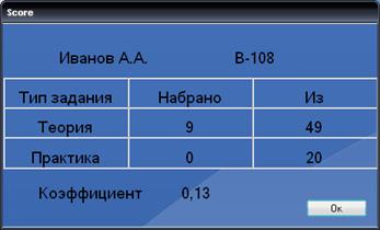 Вопрос № 4 Порядок оценки работоспособности РСП-10МН. - student2.ru