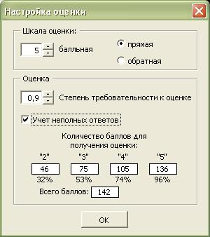 Возможные проблемы и рекомендации - student2.ru