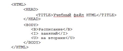 Всегда обращайте внимание на размер графического файла (в байтах), так как это влияет на время загрузки Web-страницы - student2.ru