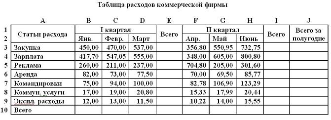 Введите формулы вычислений в таблицу - student2.ru