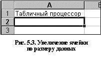 Ввод данных и их редактирование - student2.ru