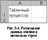 Ввод данных и их редактирование - student2.ru