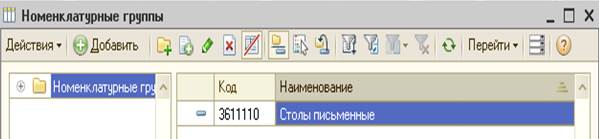 ввод начальных остатков - student2.ru