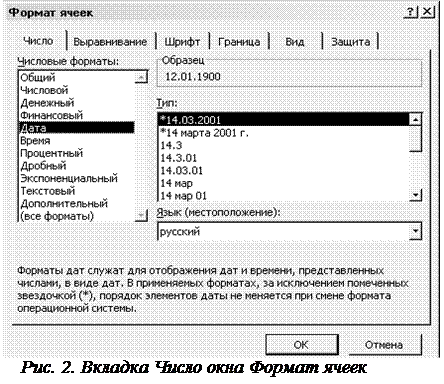 Ввод, редактирование и форматирование данных в ячейках - student2.ru