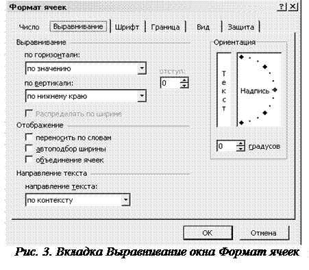 Ввод, редактирование и форматирование данных в ячейках - student2.ru