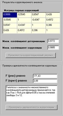 Выбор стратегии тестирования и разработка тестов - student2.ru