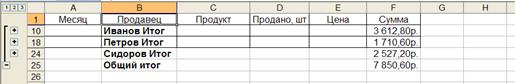 Вычисление промежуточных итогов - student2.ru