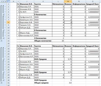 Вычисление промежуточных итогов отсортированного списка - student2.ru